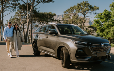 CHANGAN SA SALES OUTPACING THE MARKET BY 12X